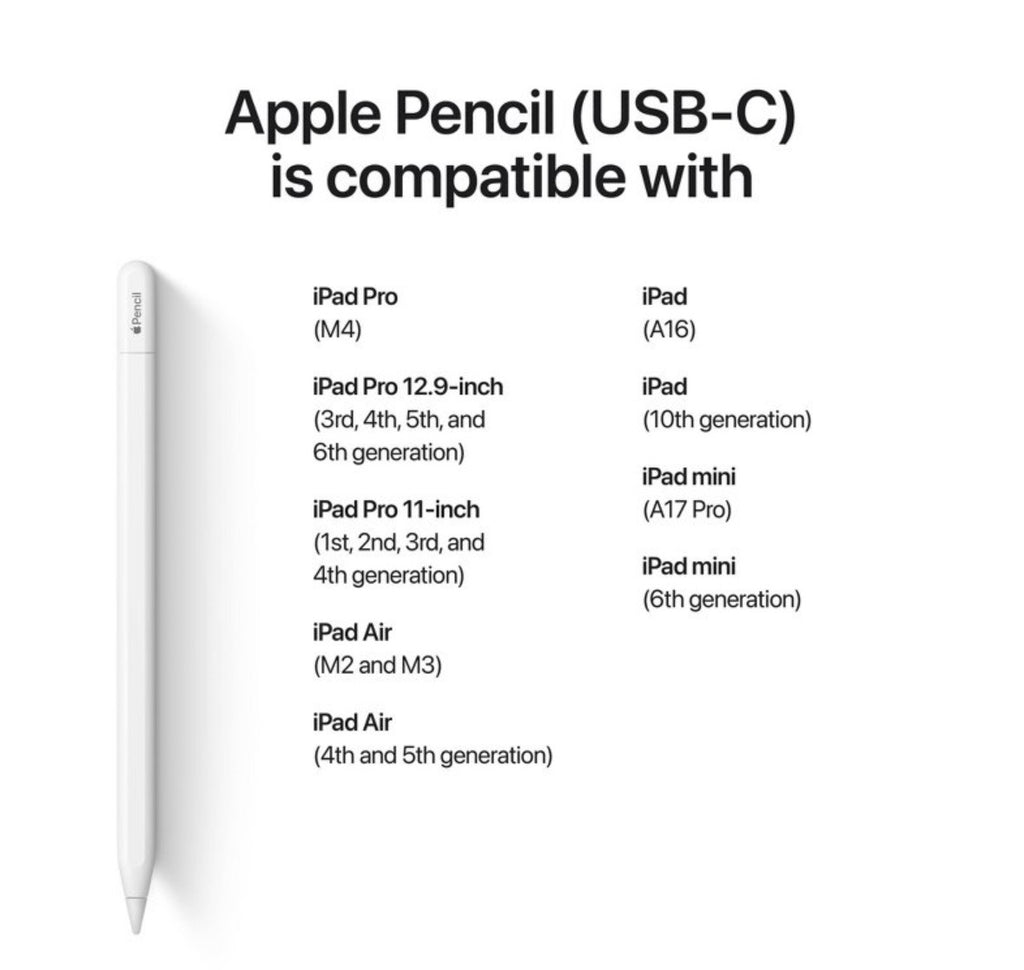 Apple Pencil